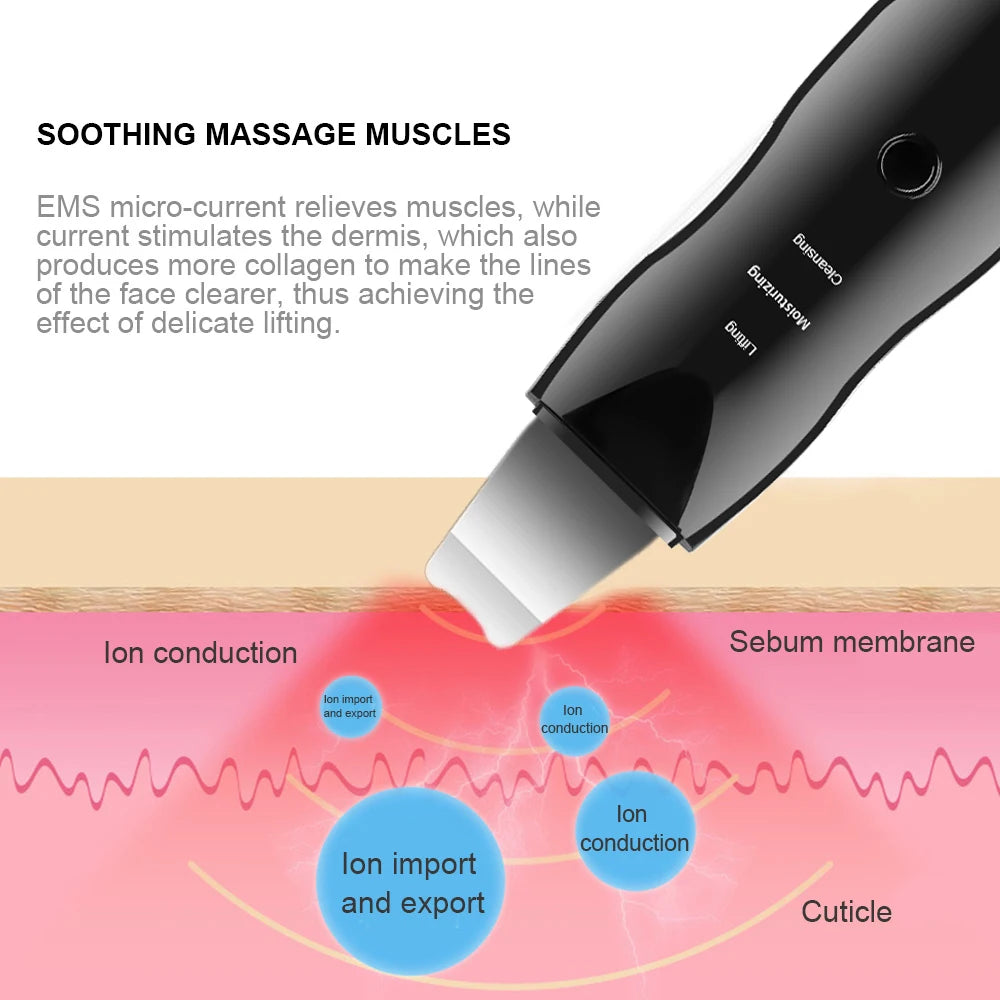 Vibration Facial Skin Scrubber