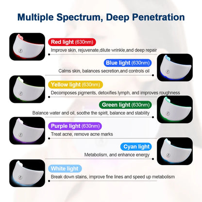 Wireless LED Face Mask