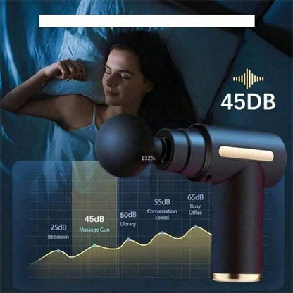 High Power Deep Tissue Massage Gun