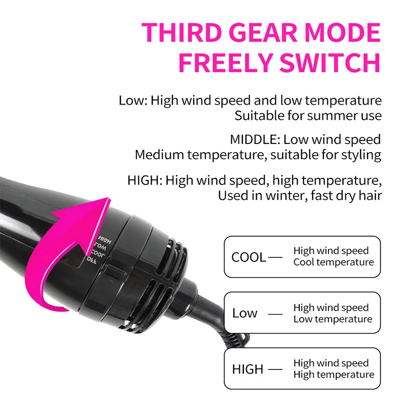 Portable Hair Dryer Brush