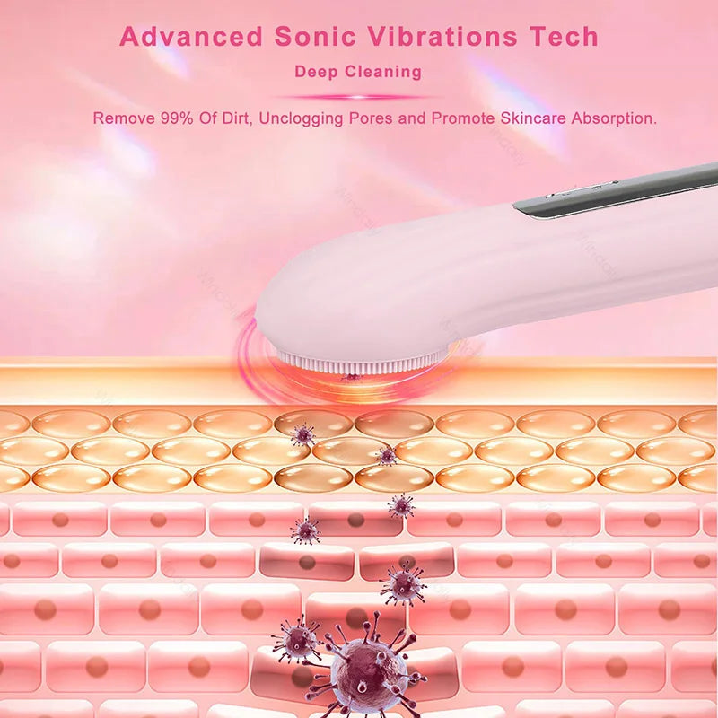 Sonic Facial Cleansing Brush