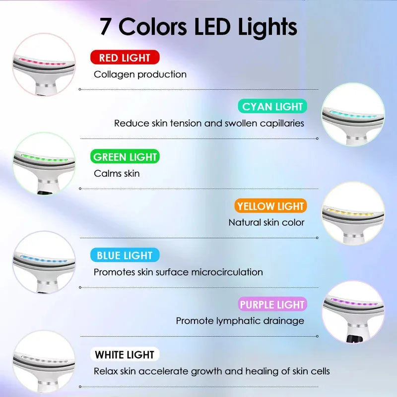 7 Color LED Face Neck Massager